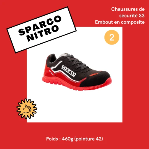 Chaussures de sécurités basses S3 SRC Sparco Teamwork Nitro