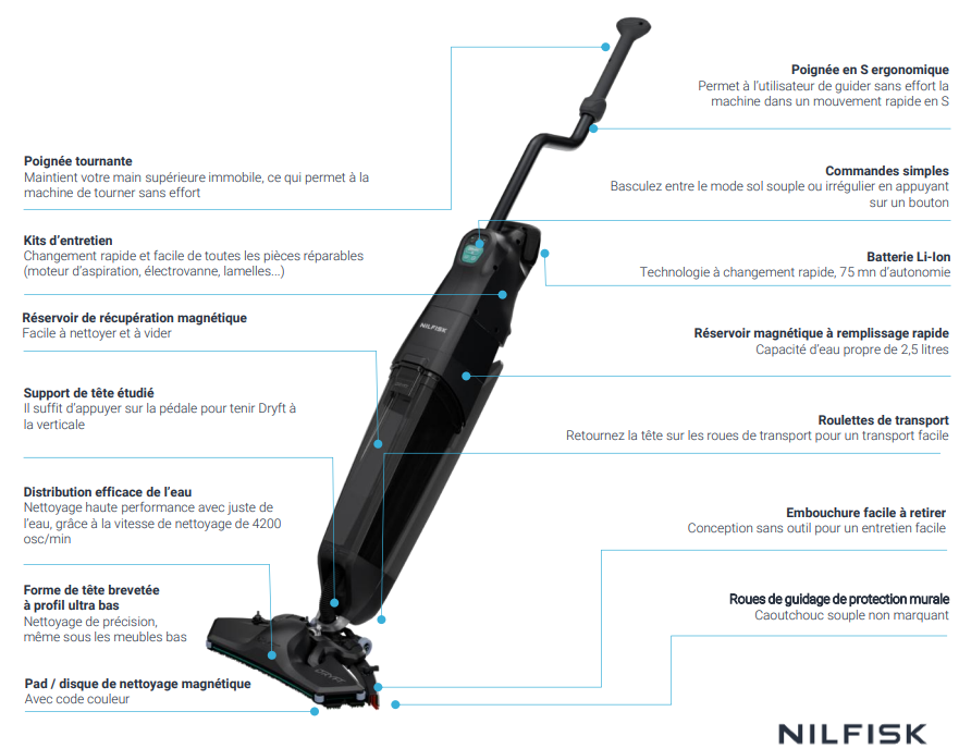 Spécificités micro auto-laveuse idéale pour petits espaces Nilfisk Dryft