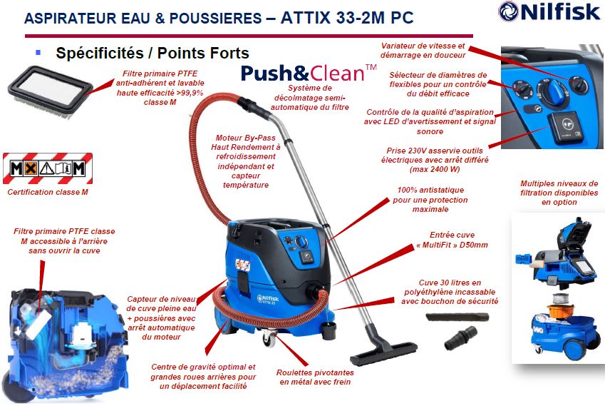 Spécificités aspirateur à poussières dangereuses Nilfisk ATTIX 33-2M PC