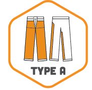 Type A