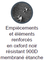 Empiècement LMA