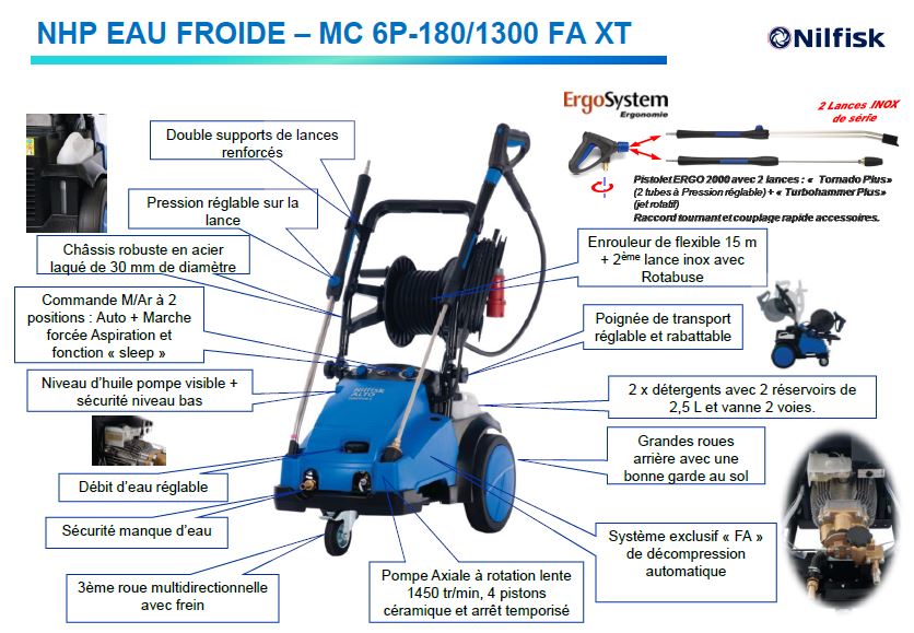 Caractéristiques du nettoyeur haute pression eau froide Nilfisk MC6P-180/1300 FA XT