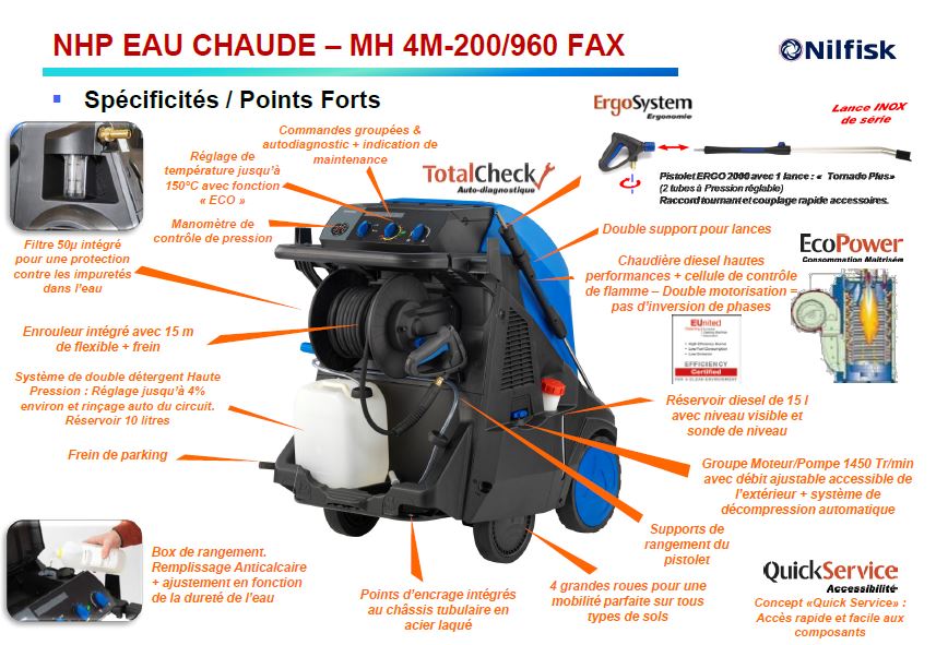 Caractéristiques du nettoyeur haute pression eau chaude Nilfisk MH4M-200/960 FAX avec enrouleur