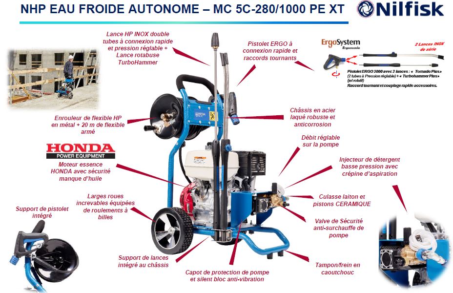 Caractéristiques nettoyeur haute pression autonome NILFISK MC5C-280/1000 PEXT