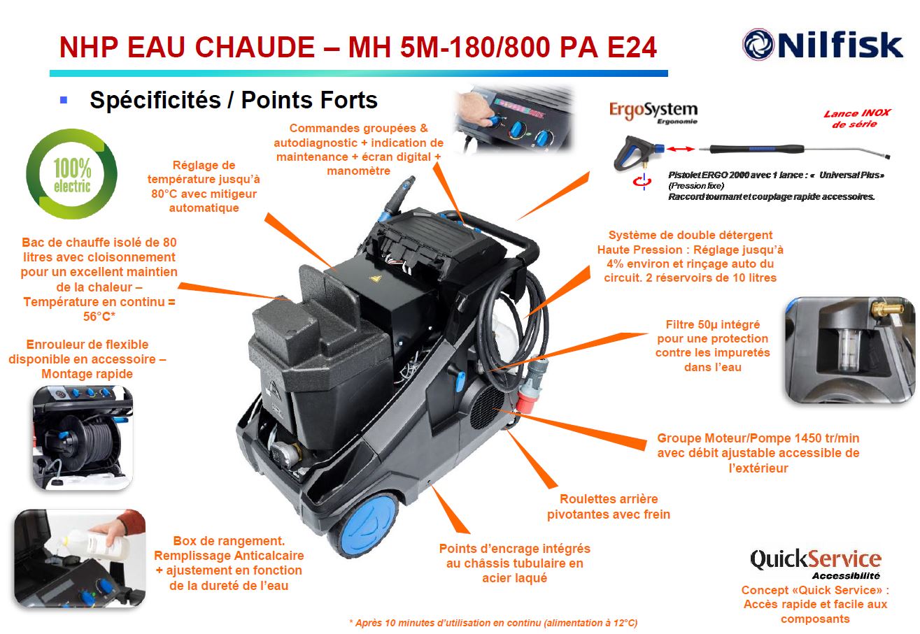 Caractéristiques nettoyeur à chaudière électrique 24kW Nilfisk MH5M-180/800 PA E24