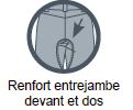 renfort entrejambe