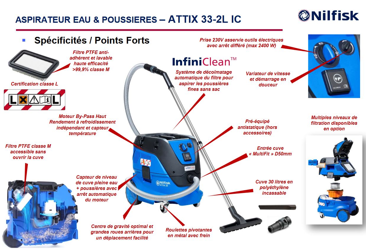 Aspirateur Nilfisk Alto ATTIX 33-2L IC 1400W - Nettoyage industriel -  Nilfisk 