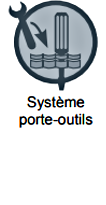 Système porte outils LMA